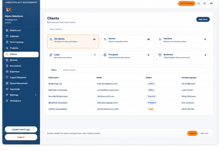 Anonymised LabelX clients overview